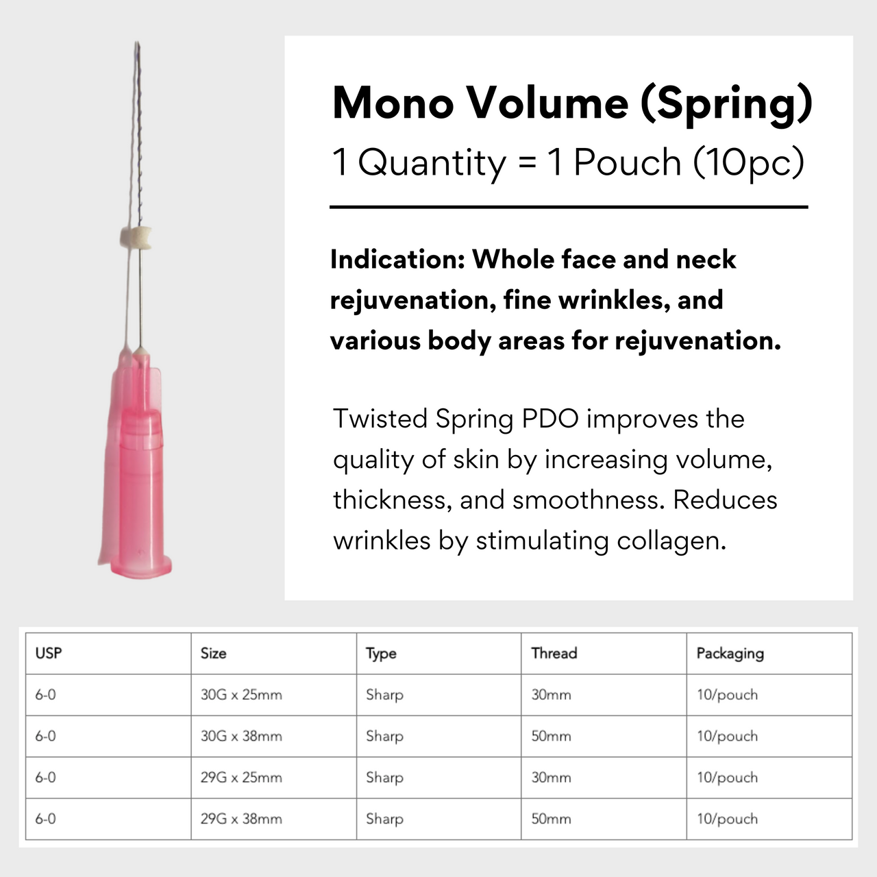 Mono Volume (Spring) Pouch